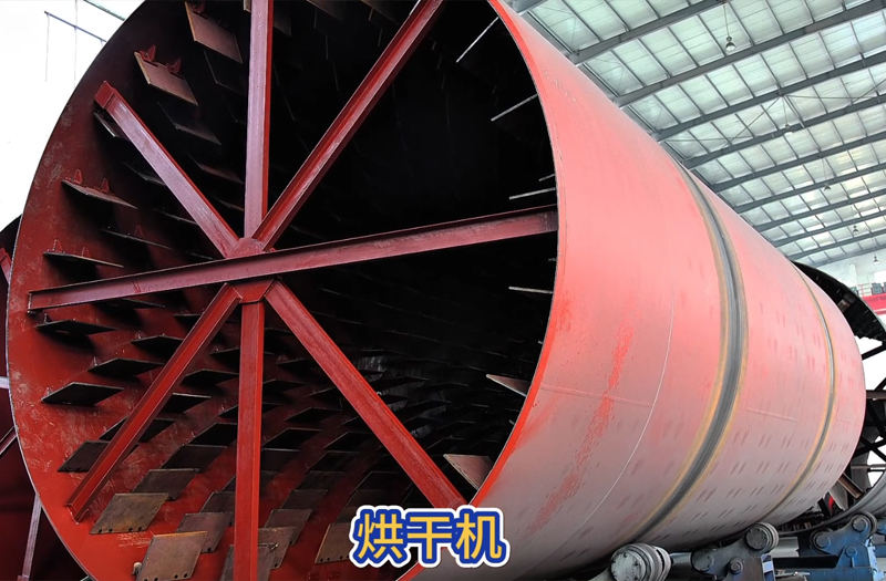 烘干机、冷却机备品备件